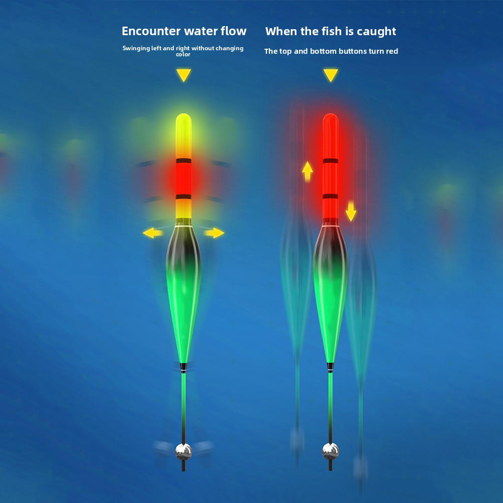 Ensemble de ligne de pêche aut - Monofilament Line avis et prix