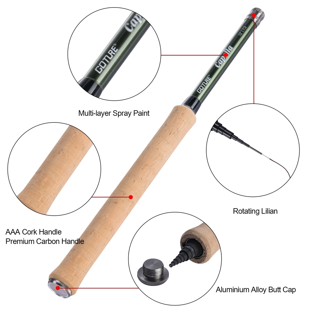Goture Tenkara canne à pêche à - Saltwater Line avis et prix